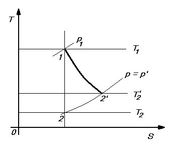 Dosiero:Reala gasfluo.GIF