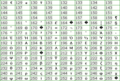 Pisipilt versioonist seisuga 10. detsember 2004, kell 00:12