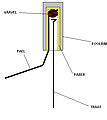 Pisipilt versioonist seisuga 10. mai 2008, kell 22:49