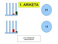 23:24, 22 azaroa 2007 bertsioaren iruditxoa