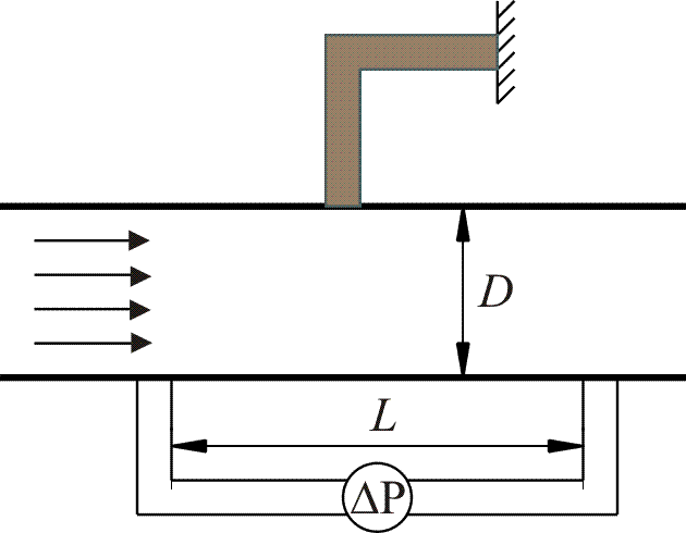 پرونده:AliBaziari.png