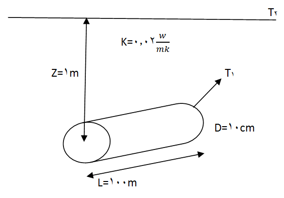 پرونده:Wqweq33.png