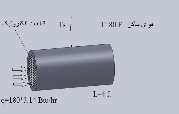 پرونده:A-pic2.jpg