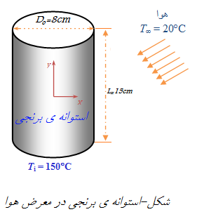 پرونده:Abzan43.png