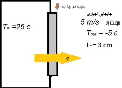 پرونده:Latifian.jpg