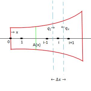 پرونده:Hashemi.5.jpg