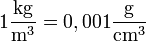 1 \frac{\mathrm{kg}}{\mathrm{m}^3} = 0,001 \frac{\mathrm{g}}{\mathrm{cm}^3}