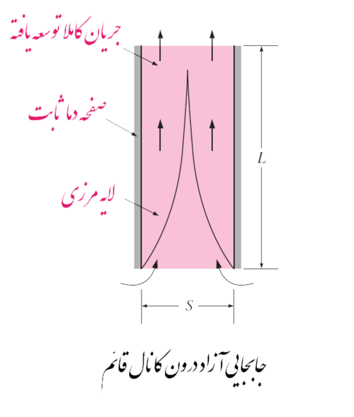 پرونده:Morteza.rezaei.3.png