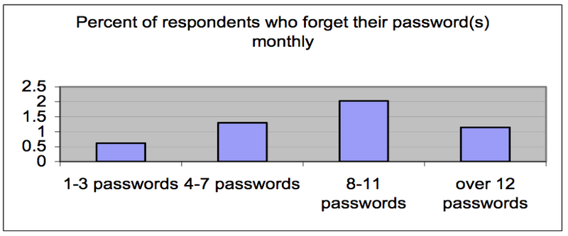 پرونده:HF-Fig1.png