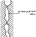 تصویر بندانگشتی از نسخهٔ مورخ ‏۹ ژوئن ۲۰۱۱، ساعت ۲۰:۰۶