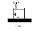 تصویر بندانگشتی از نسخهٔ مورخ ‏۱۰ ژوئن ۲۰۱۱، ساعت ۱۴:۰۹