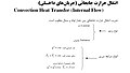 تصویر بندانگشتی از نسخهٔ مورخ ‏۲۰ ژانویهٔ ۲۰۱۰، ساعت ۱۵:۴۶