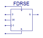 Tiedosto:FDRSE kiikku.PNG