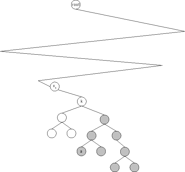 קובץ:Dsa binary search tree succ path up 1.png