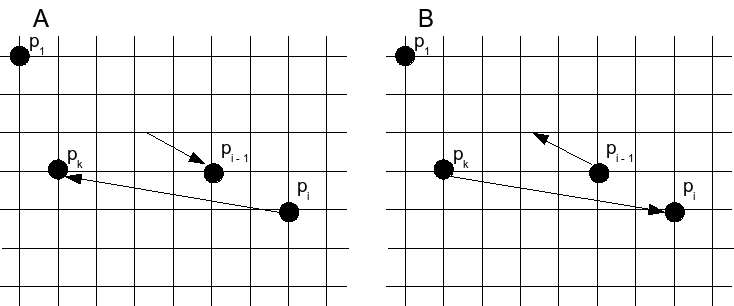 קובץ:Dsa bitonic euclidean tsp proof case 2.png