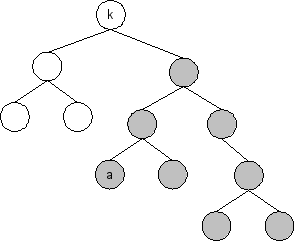 קובץ:Dsa binary search tree succ 1.png