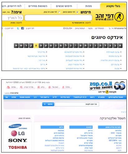 קובץ:09Indexes.JPG