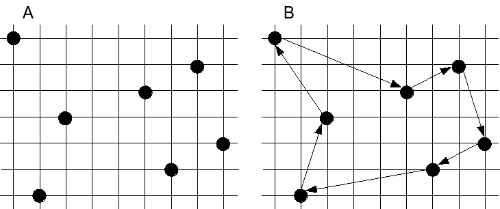 קובץ:Dsa bitonic euclidean tsp example 1.png