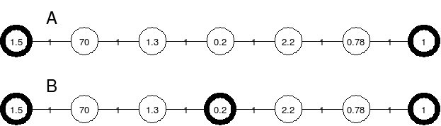 קובץ:Dsa salmon fish examples.png