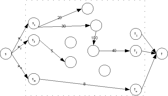 קובץ:Dsa flow ishimoto solution.png