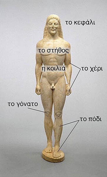 קובץ:Modern greek body.jpg