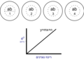 תמונה ממוזערת לגרסה מ־10:06, 12 בספטמבר 2010