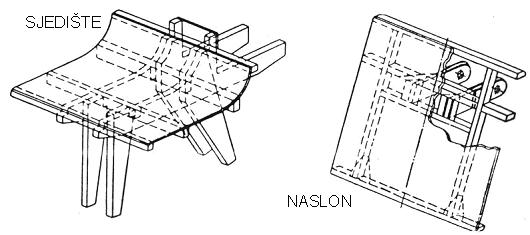 Datoteka:Sjedište.JPG