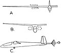 slika-1: Tipovi aerodinamičkih kočnica A –na krilu, B –na trupu, C –padobran na kraju trupa