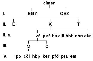 Fájl:EGY-K-vá-M.JPG