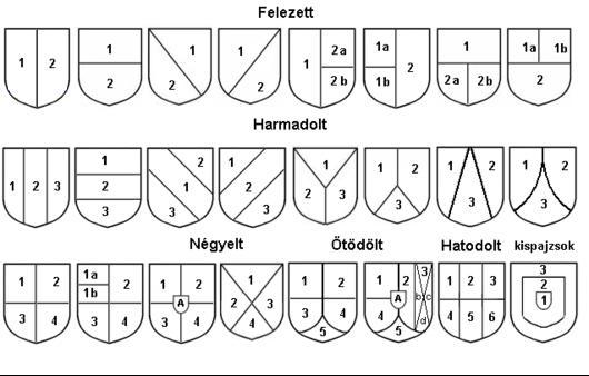 Fájl:Tagol.JPG