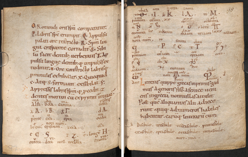 Fájl:Görög betűk számértékeikkel, 1000-1099 k., Wien, Österreichische Nationalbibliothek, Cod. 1761, fol. 97v-98r.png