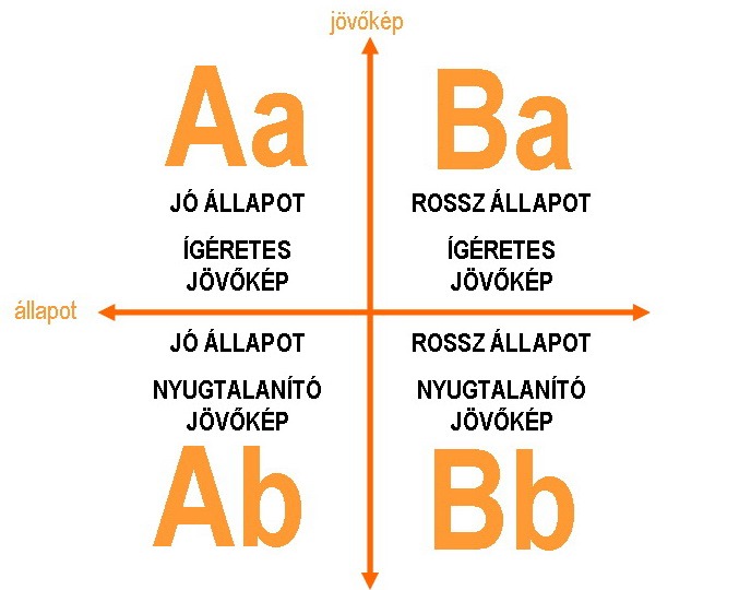 Fájl:Kategoriak.tif