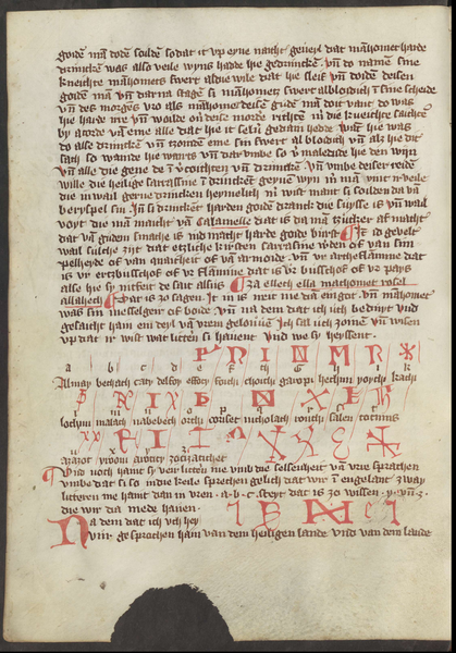 Fájl:Szaracén betűk Mandeville utazásaiból, 1300 - 1399. Staatsbibliothek zu Berlin, Ms. germ. fol. 550, fol. 82.png