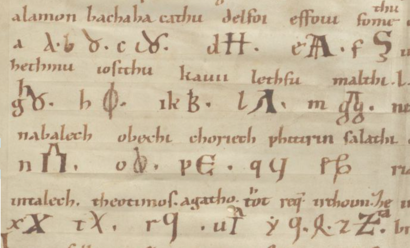 Fájl:Aethicus-ABC kinagyítva, Nürnberg, Germ. Nationalmuseum 1151-1200, fol. 122r.png