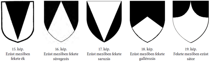 Fájl:Az ék származékai (Avar Turul 2012. 94.).png