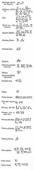 Fájl:Alchemical symbols07.jpg