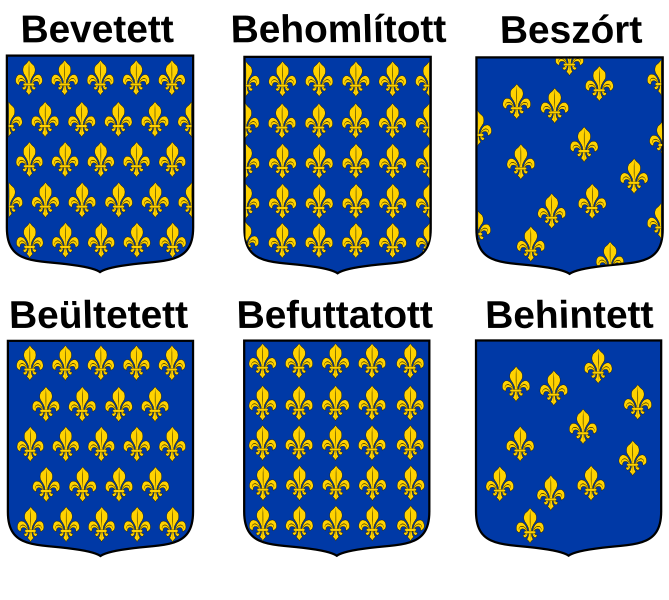 Fájl:Bevetett-beszort5.svg