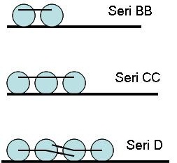 Berkas:Sumbulokor.jpg