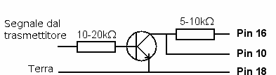 File:Aeromodellismo Radiocomando PIC 01 Parallelo schema.png