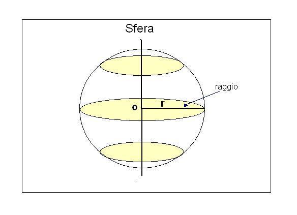 File:Sfera14.jpg