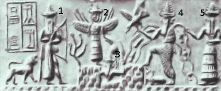 File:Figura di una impronta di sigillo cilindrico risalente al XXIII secolo a.C. (British Museum).JPG