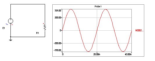 File:Sinusoide.jpg