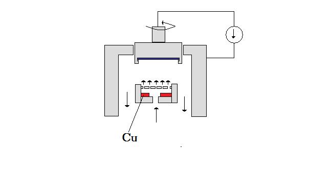 File:Elettrop.jpg