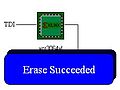 Miniatura della versione delle 13:23, 3 nov 2005