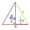 正三角形の面積 解説図