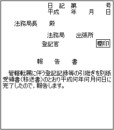 ファイル:管轄転属完了の報告書.PNG