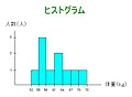 2008年8月23日 (土) 20:46時点における版のサムネイル