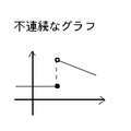 2006年11月18日 (土) 06:36時点における版のサムネイル