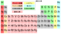 2009年6月20日 (土) 08:46時点における版のサムネイル