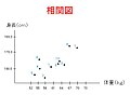 2008年11月9日 (日) 12:11時点における版のサムネイル